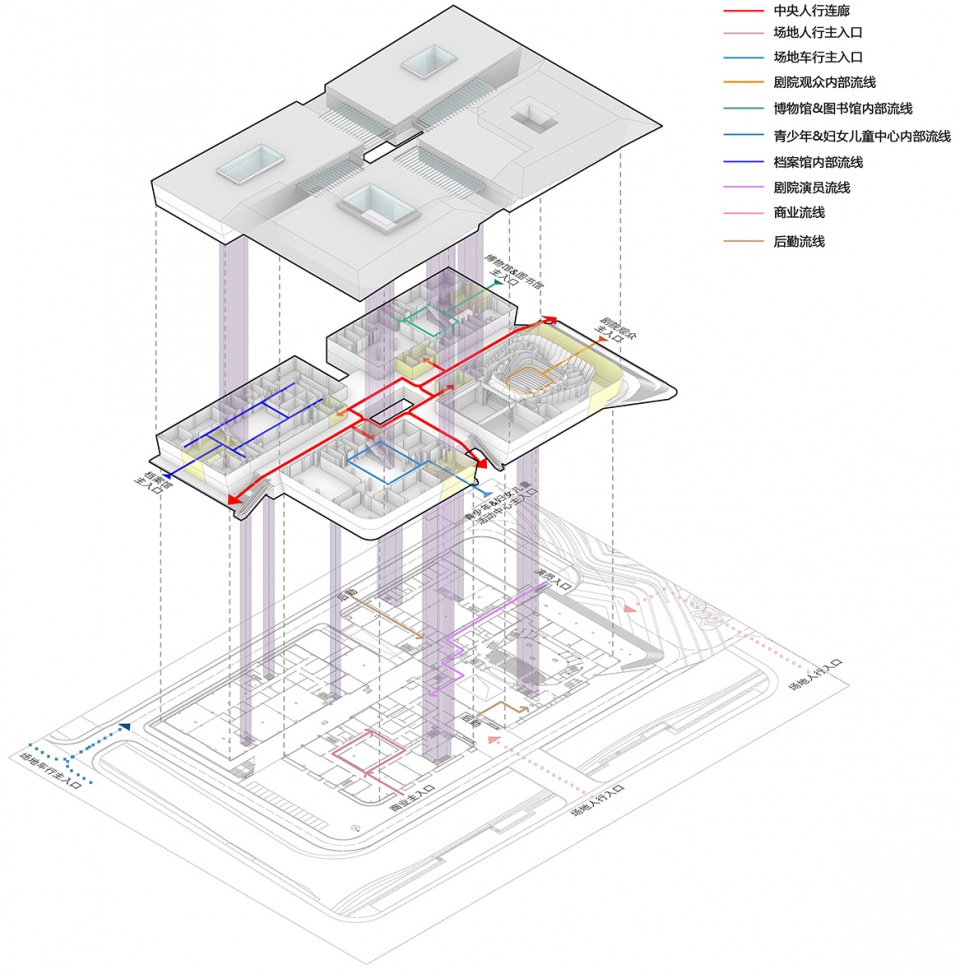 xiangshui art culture center by atah