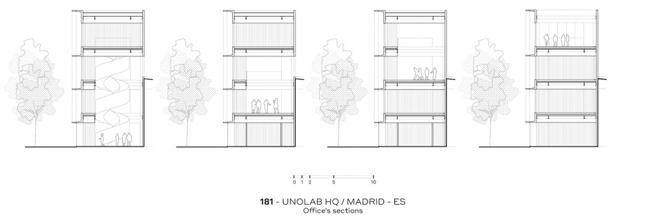181 unolab hq by frpo