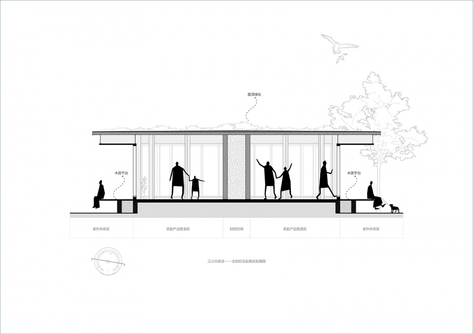 joybo farm by wt architects
