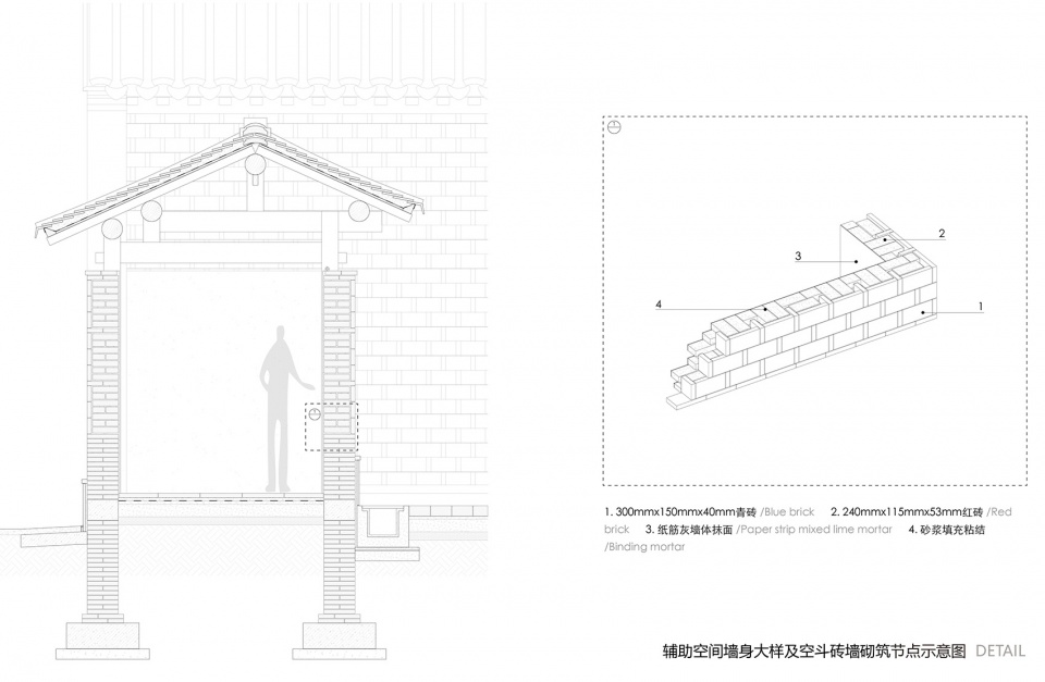 Two examples of renovation of the ancestral hall in Cangkou Village Lishui Nanjing by Mix Architecture