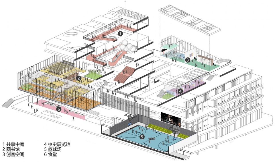 shenzhen keyuan primary school by uasz