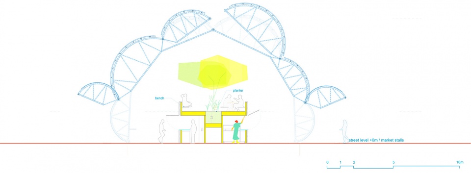 market design district canteen by selgascano
