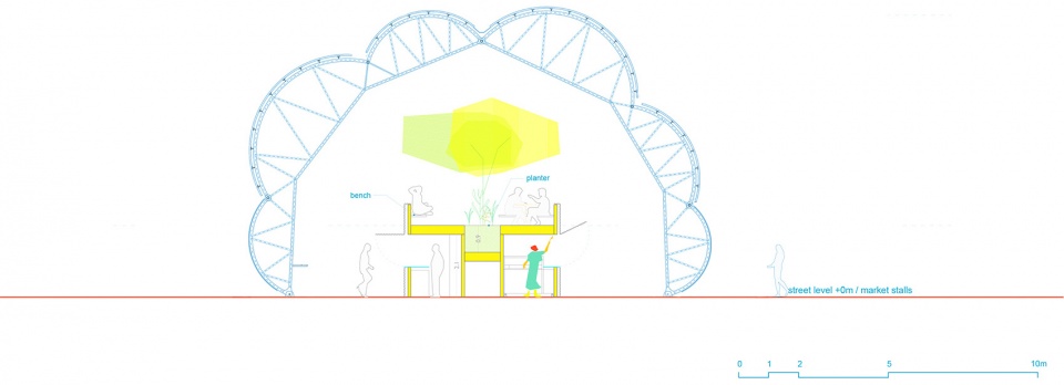 market design district canteen by selgascano