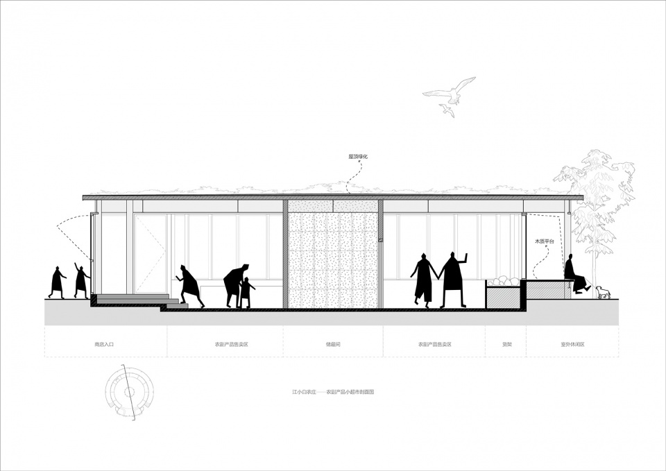 joybo farm by wt architects