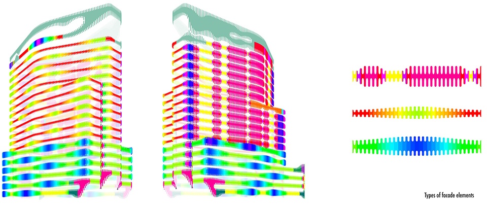 ZIPPER RKM 740 Tower by J MAYER H und Partner Architekten