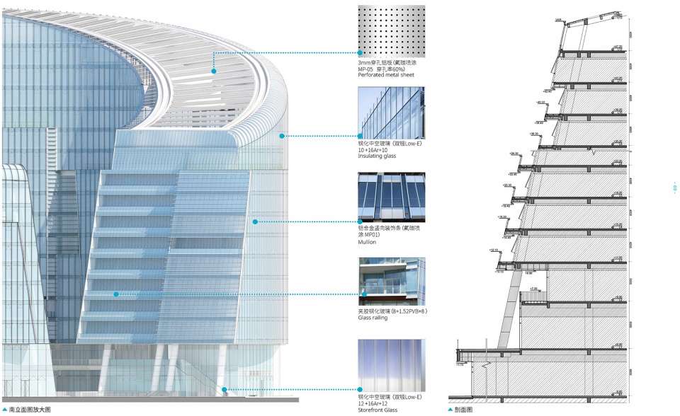 chengdu co innovation and cooperation center by lla