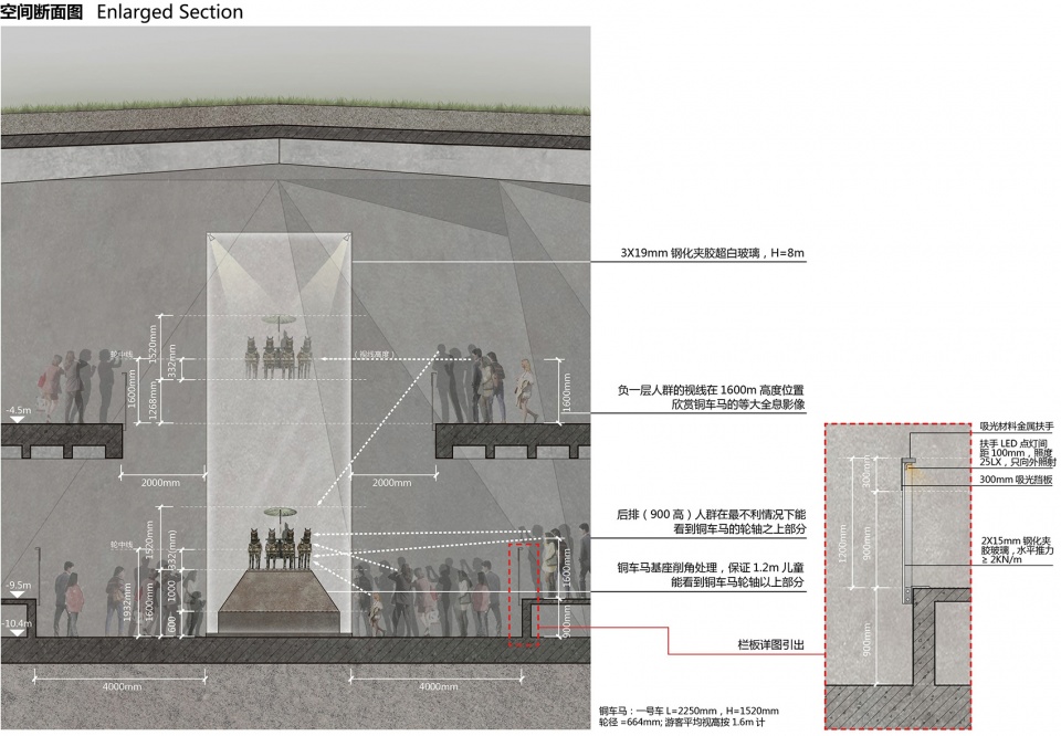 the bronze chariots museum of the qin shi huang mausoleum in xian by zsa atelier diameter