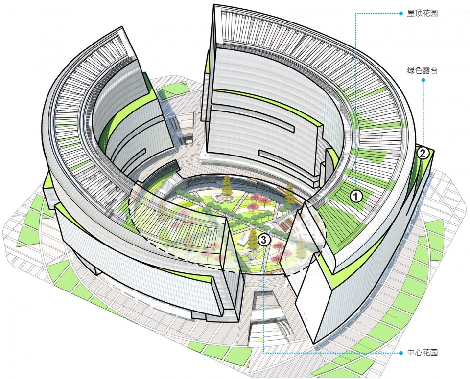 chengdu co innovation and cooperation center by lla