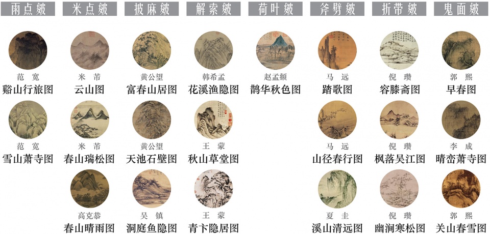 overseas chendi zhang