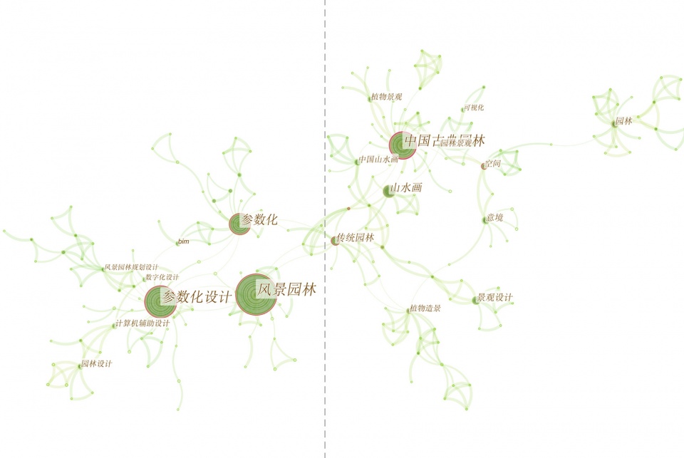 overseas chendi zhang