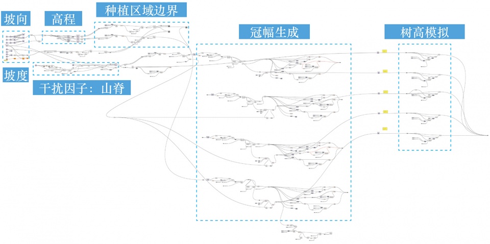 overseas chendi zhang