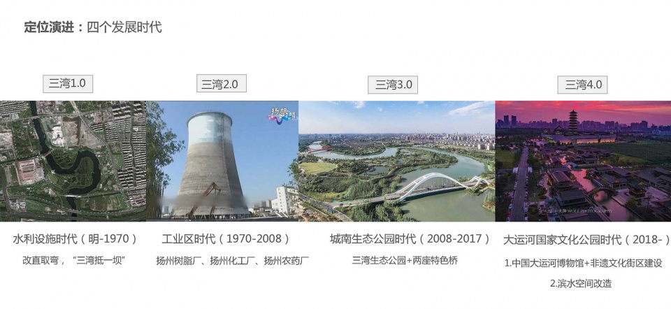 the east bank waterfront space transformation of canal sanwan scenic spot by ged design