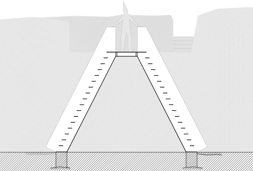 the danube stage by milan mijalkovic