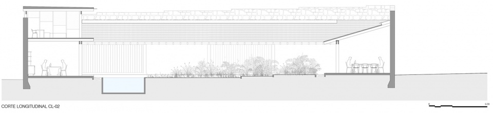 La Hacienda Jardin by Practica Arqutiectura