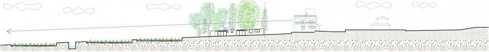 Rural House Takayuki Kuzushima and Associates