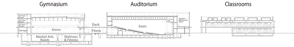 Waseda University Senior High School Auditorium by Nikken Sekkei Ltd c06