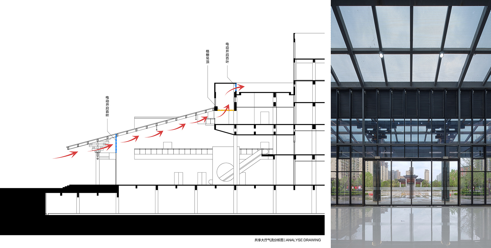 ThreeinOne Construction Project of Song County by WH Studio 谷德设计网