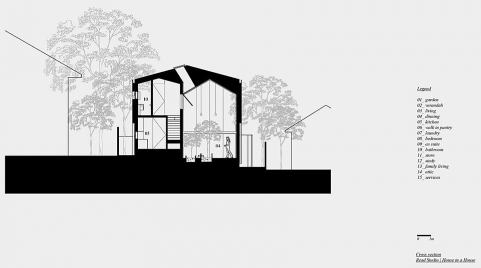 house in a house by read studio
