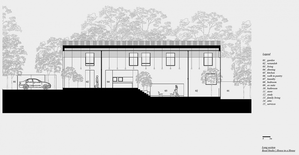 house in a house by read studio