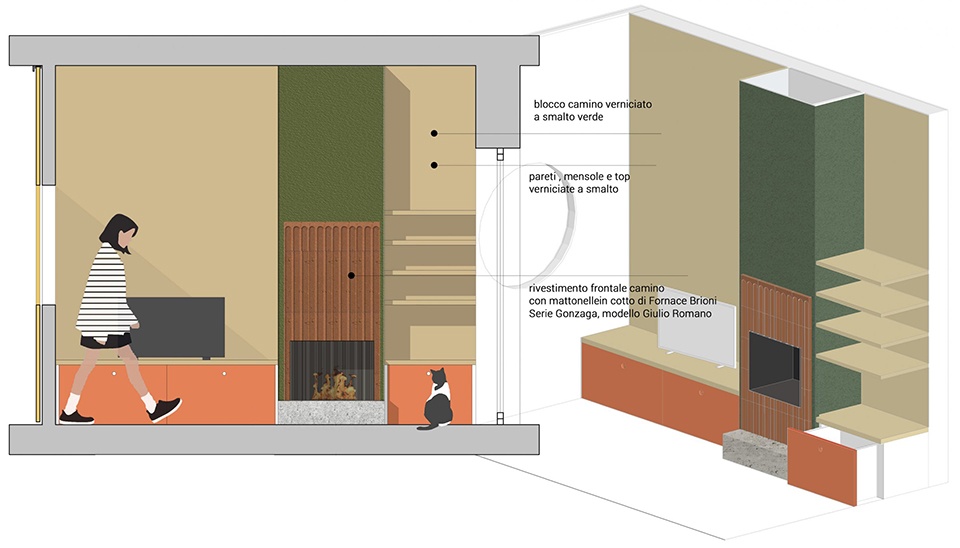La casa del Gazometro by 02A studio