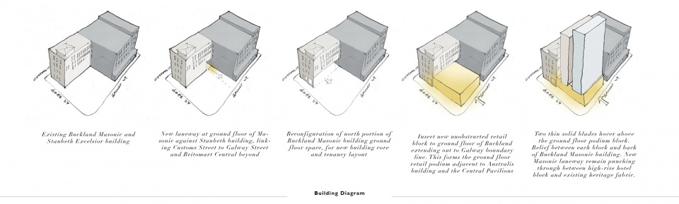The Hotel Britomart by Cheshire Architects