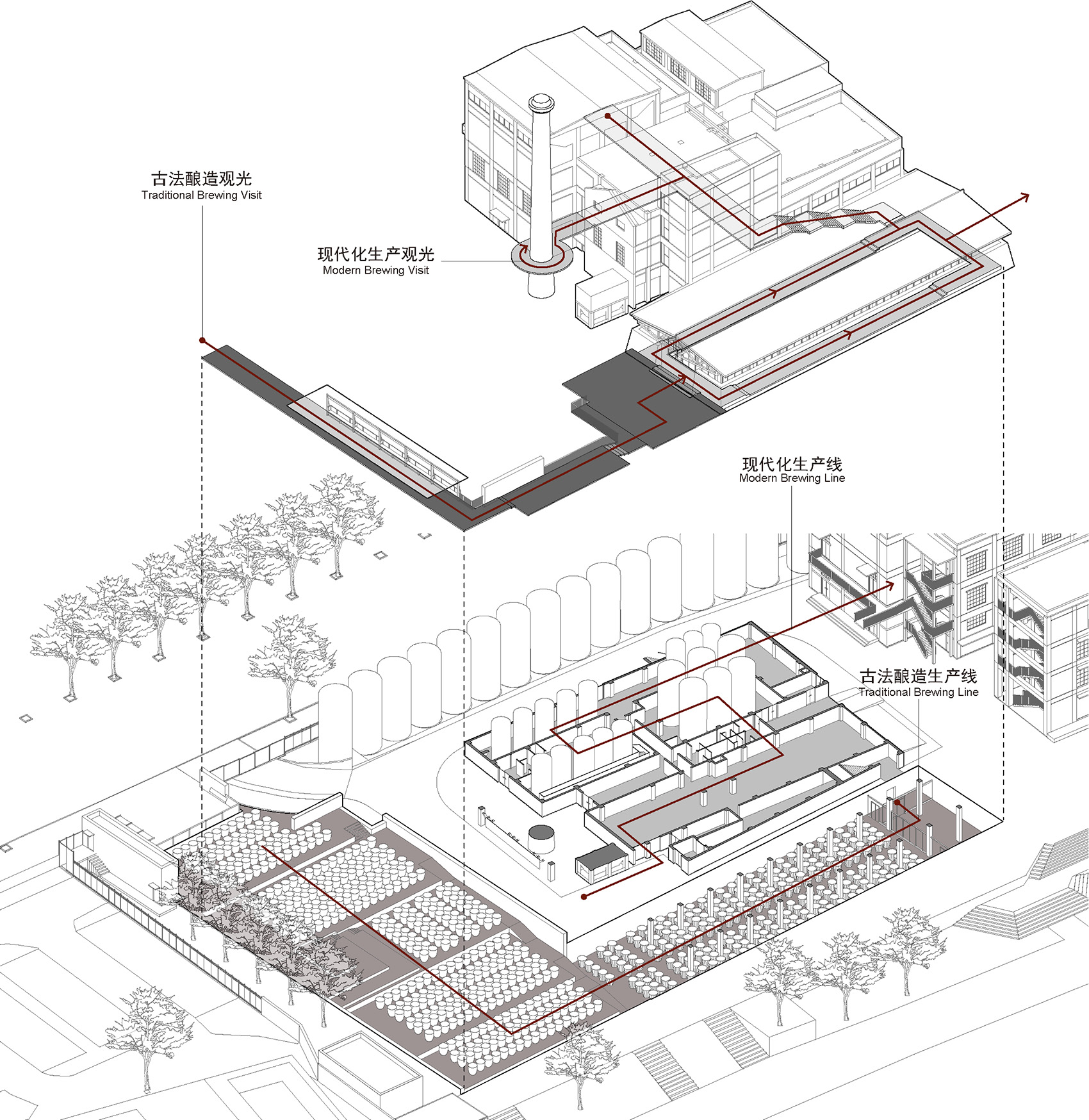 Yongchun Qiaoxin Hongqu vinegar sightseeing factory China by LEL DESIGN STUDIO