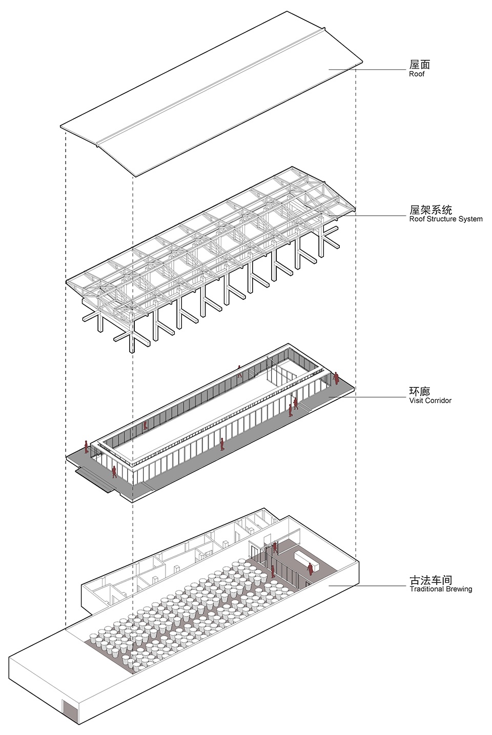 Yongchun Qiaoxin Hongqu vinegar sightseeing factory China by LEL DESIGN STUDIO