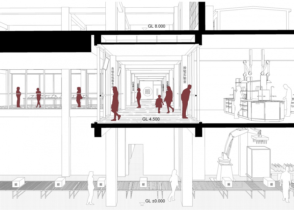Yongchun Qiaoxin Hongqu vinegar sightseeing factory China by LEL DESIGN STUDIO