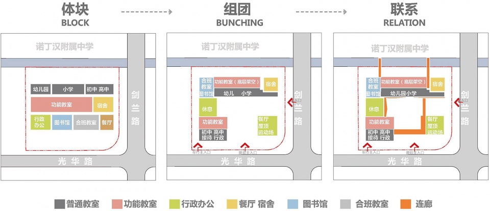 ningbo british international school by ningbo architectural design research institute