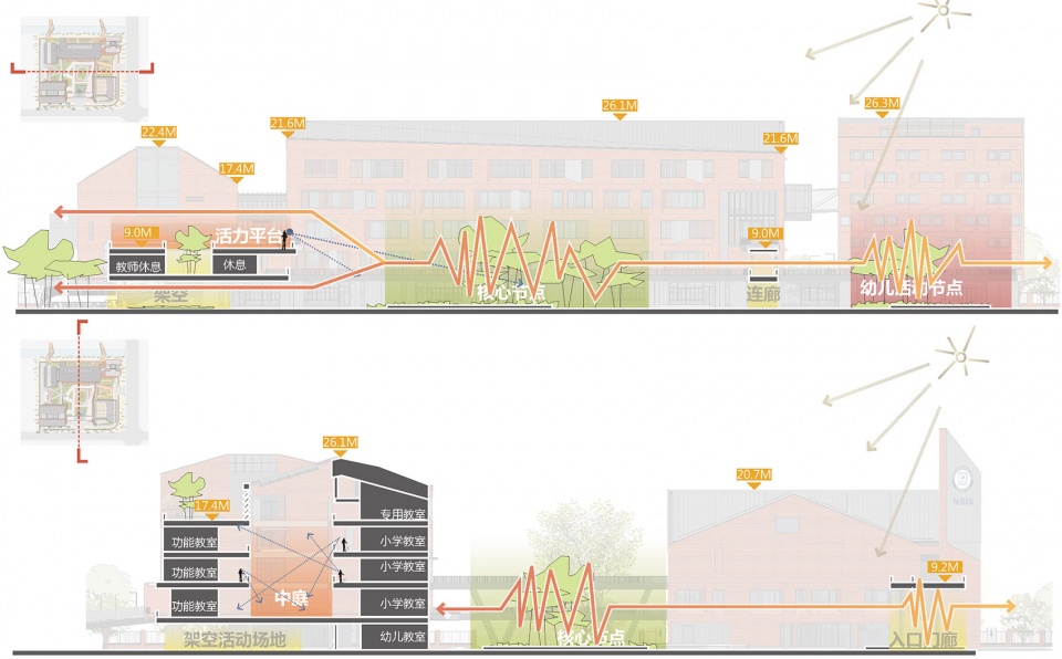 ningbo british international school by ningbo architectural design research institute