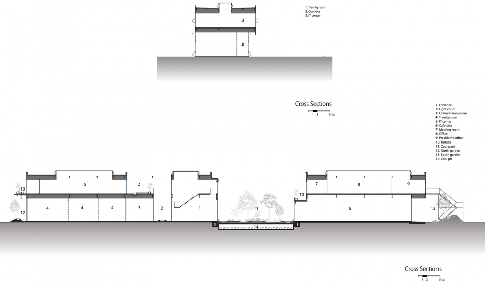 Nakagawa Century Memorial Hall by Masaaki Hisatake Architects - 谷 