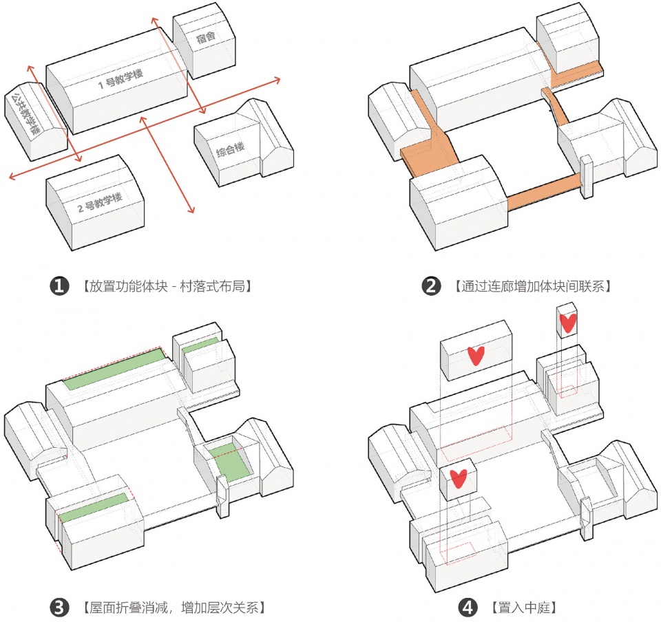 ningbo british international school by ningbo architectural design research institute