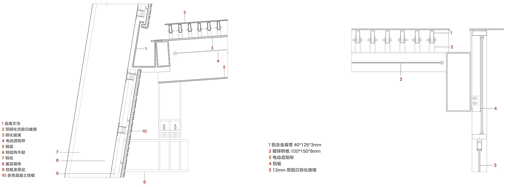 yunnan dongfengyun art center fanhao meng line gad