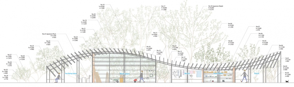 pergola takayuki kuzushima and associates