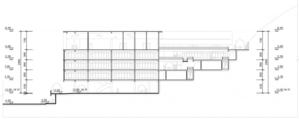 huiyang shatian town primary school by multiarch architectural design and consulting