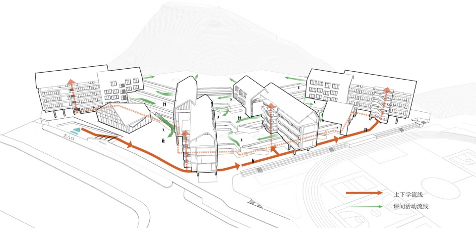 huiyang shatian town primary school by multiarch architectural design and consulting