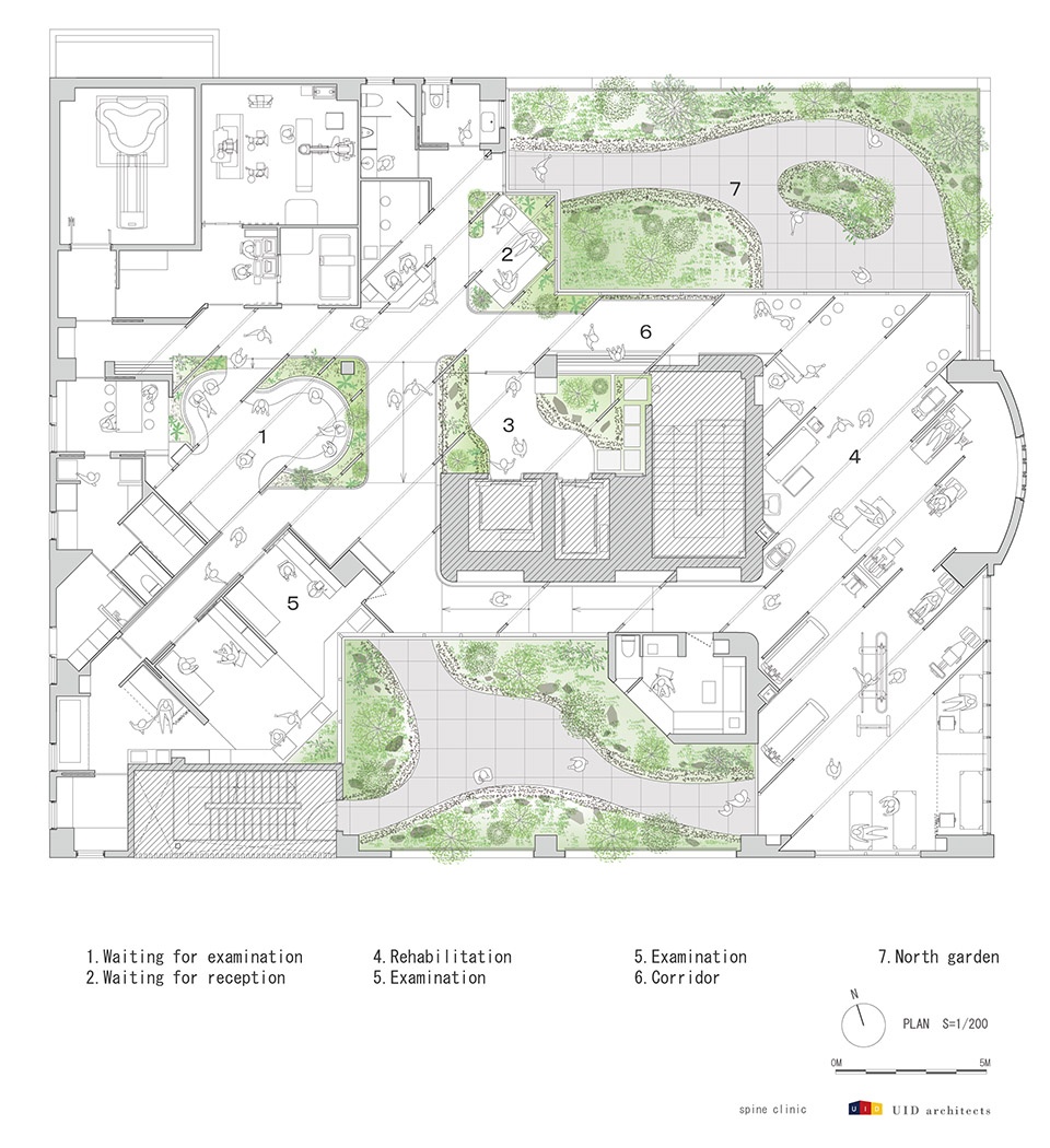 sasaki spine clinic by uid