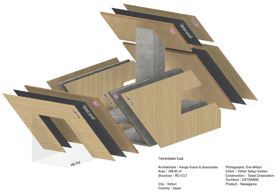 Takahama Cafe by Kengo Kuma and Associates