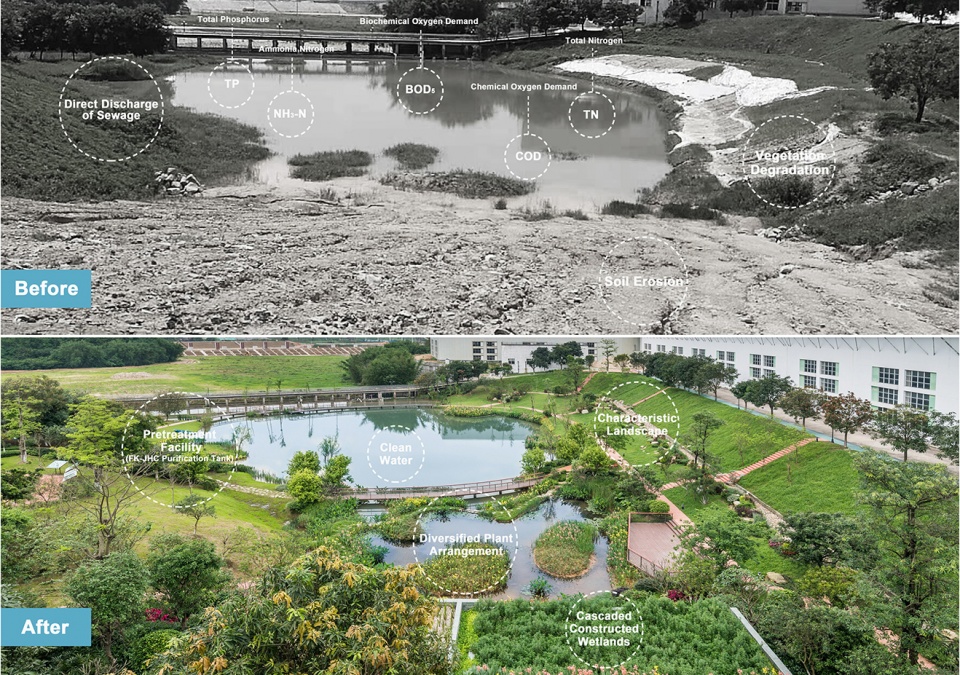 2021 asla research award of honor use low impact development facilities to build an ecological sewage treatment system for remote areas g...