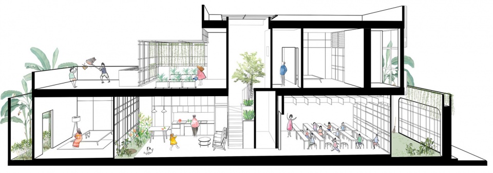 House J CTA Creative Architects