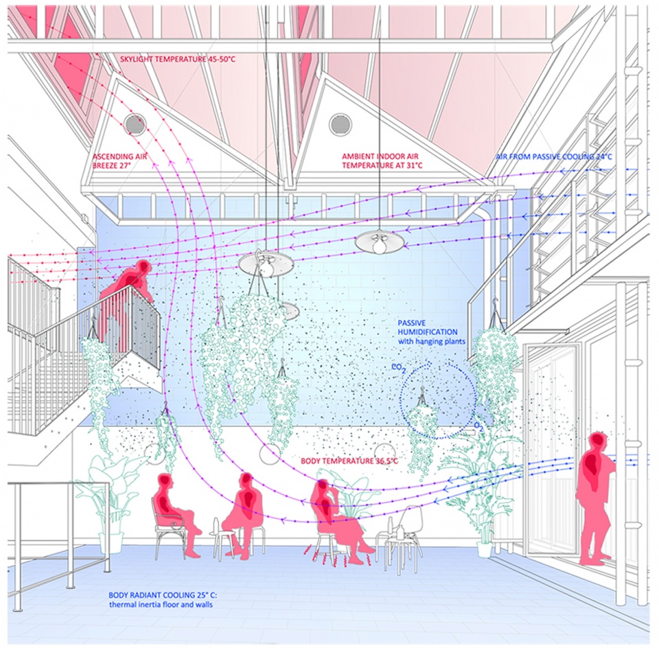 159 social houses in madrid by taas architects javier alia garcia german dsp