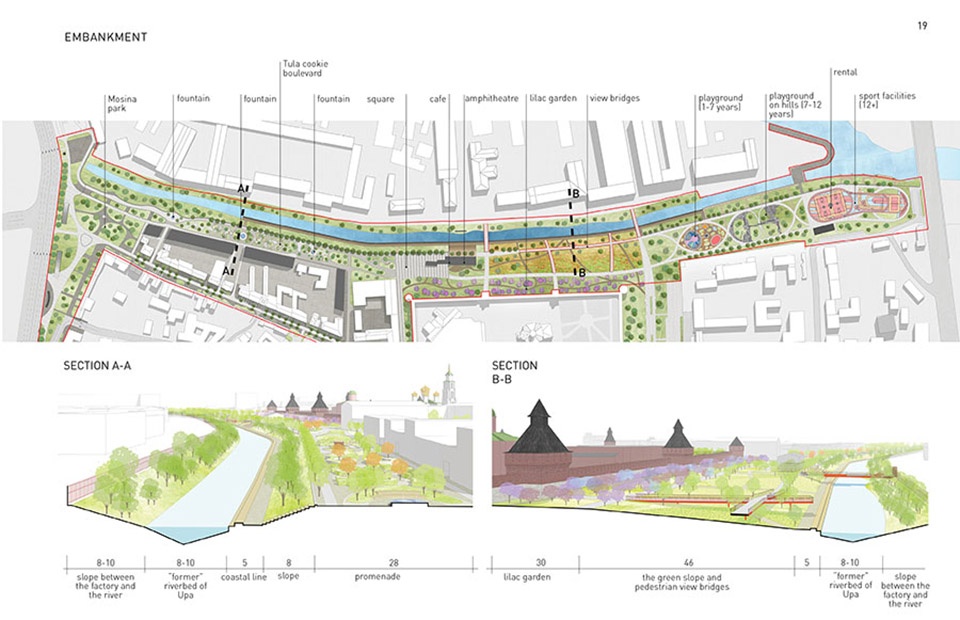 Public Design of the Kazan Embarkment WOWHAUS