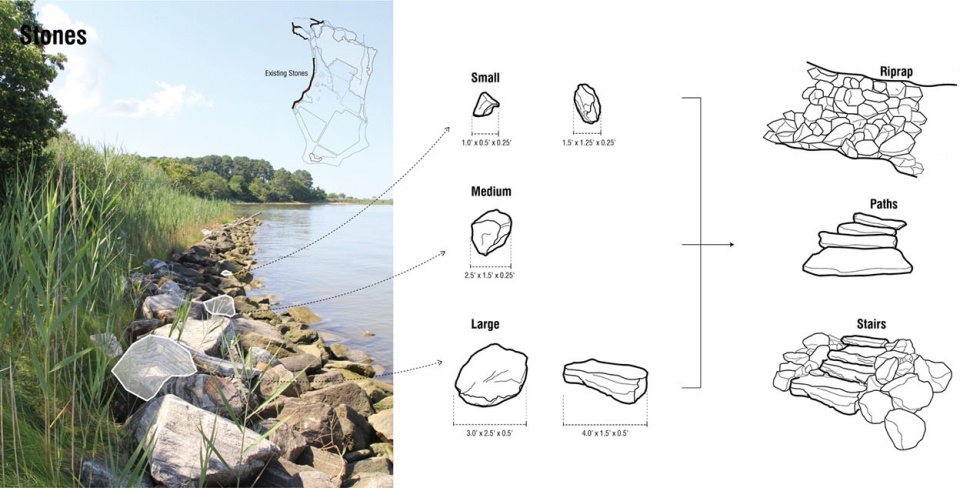 2021 asla analysis and planning award of honor parsons island conservation and regeneration plan mahan rykiel associates