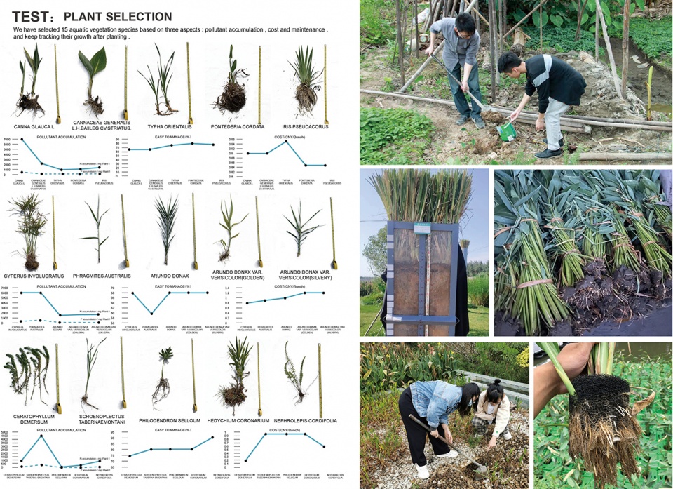 2021 asla research award of honor use low impact development facilities to build an ecological sewage treatment system for remote areas g...