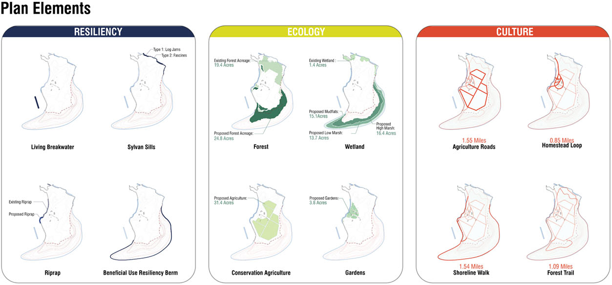 2021 asla analysis and planning award of honor parsons island conservation and regeneration plan mahan rykiel associates