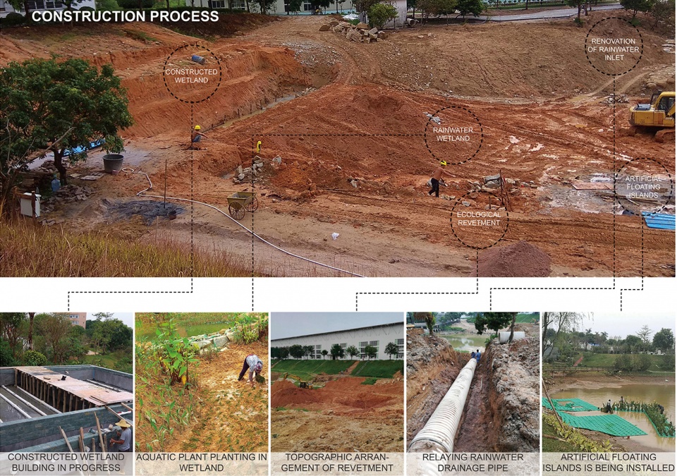 2021 asla research award of honor use low impact development facilities to build an ecological sewage treatment system for remote areas g...
