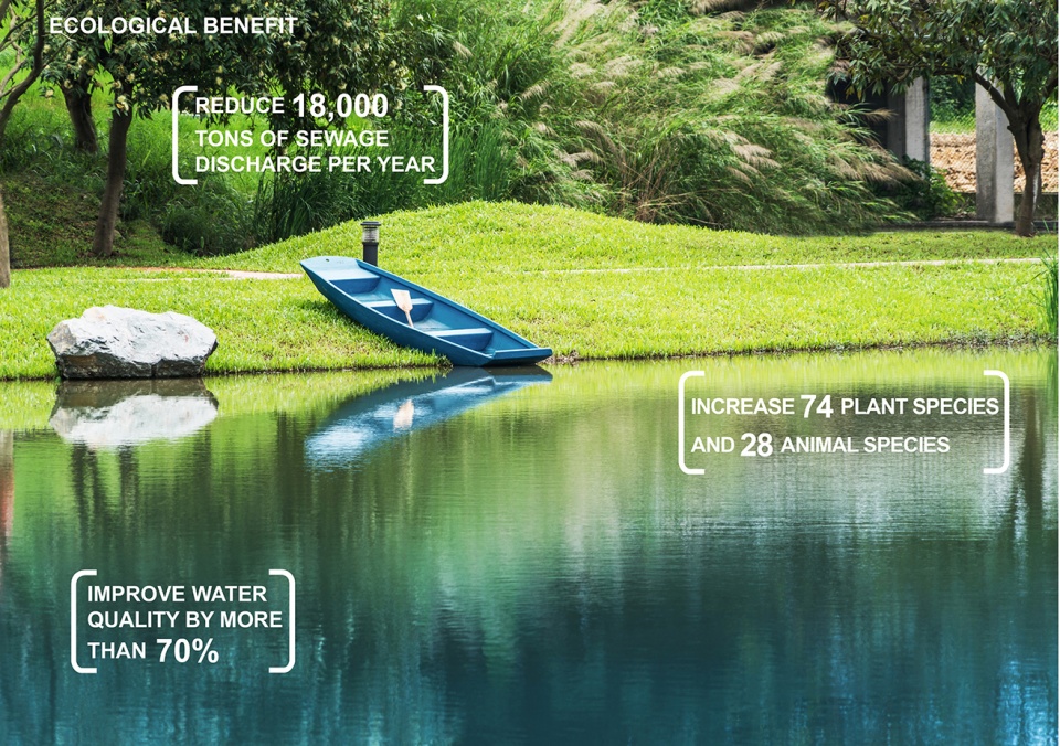 2021 asla research award of honor use low impact development facilities to build an ecological sewage treatment system for remote areas g...