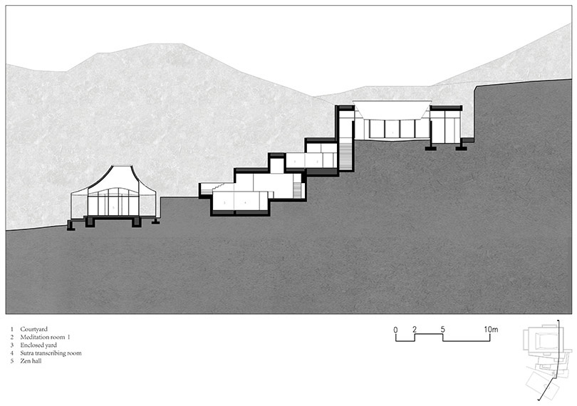 The Upper Cloister in Aranya Golden Mountain Jinshanling by Atelier Deshaus adk