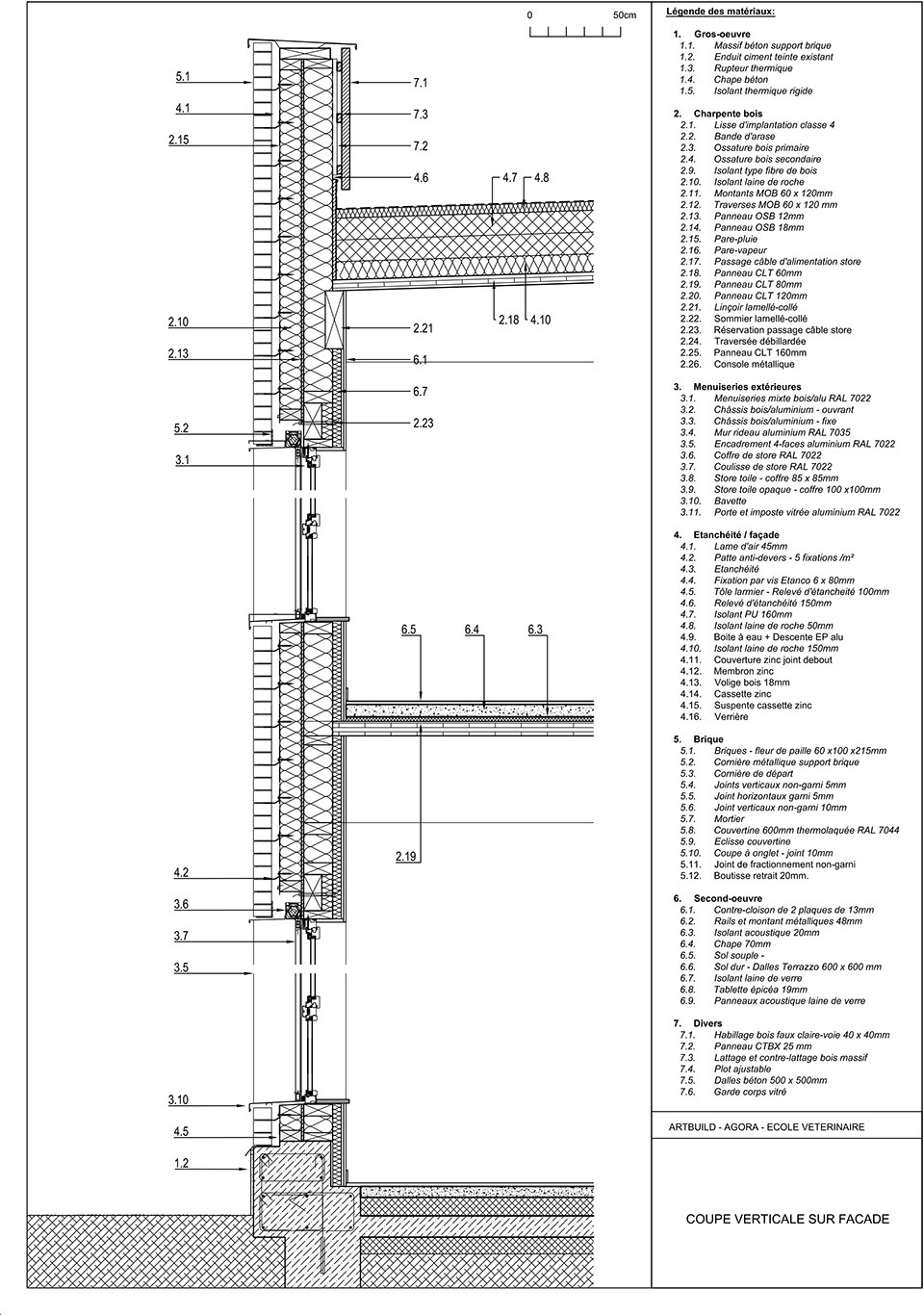AGORA by ARTBUILD ARCHITECTS