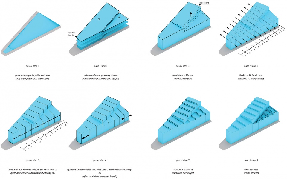 Phase one of Project Gomila MVRDV